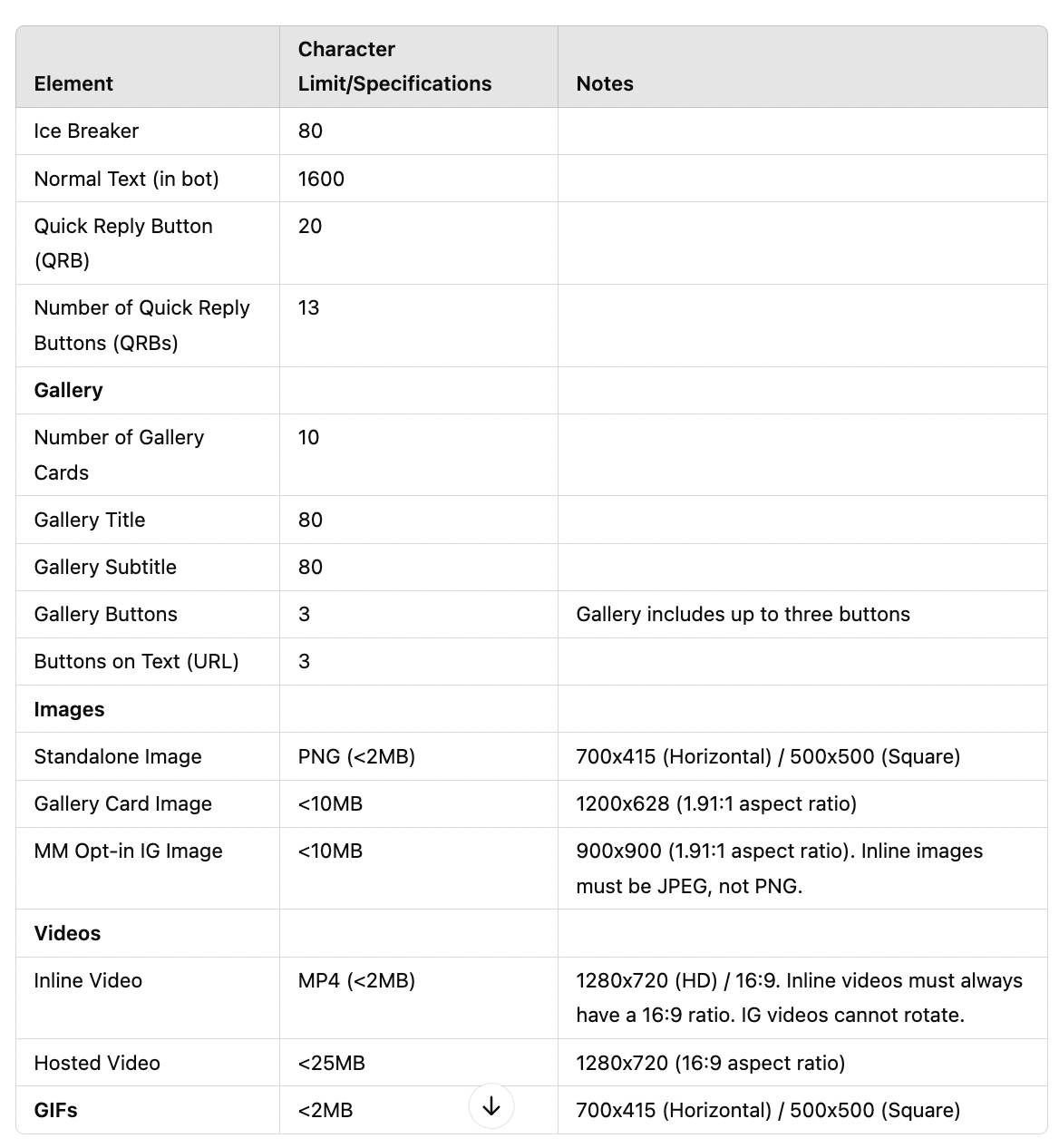 Screenshot 2024-11-20 at 4.37.39 PM.png