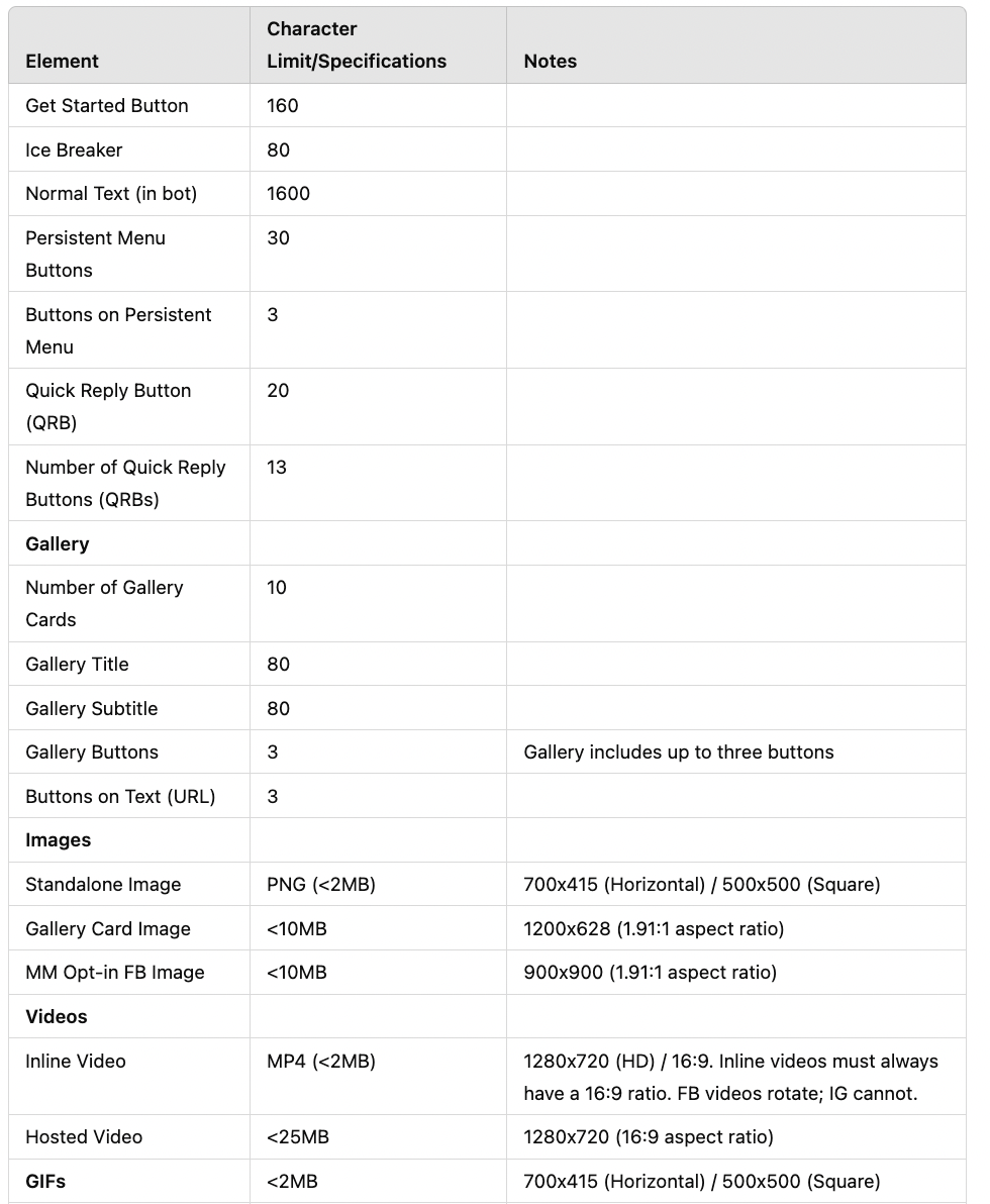Screenshot 2024-11-20 at 4.38.10 PM.png